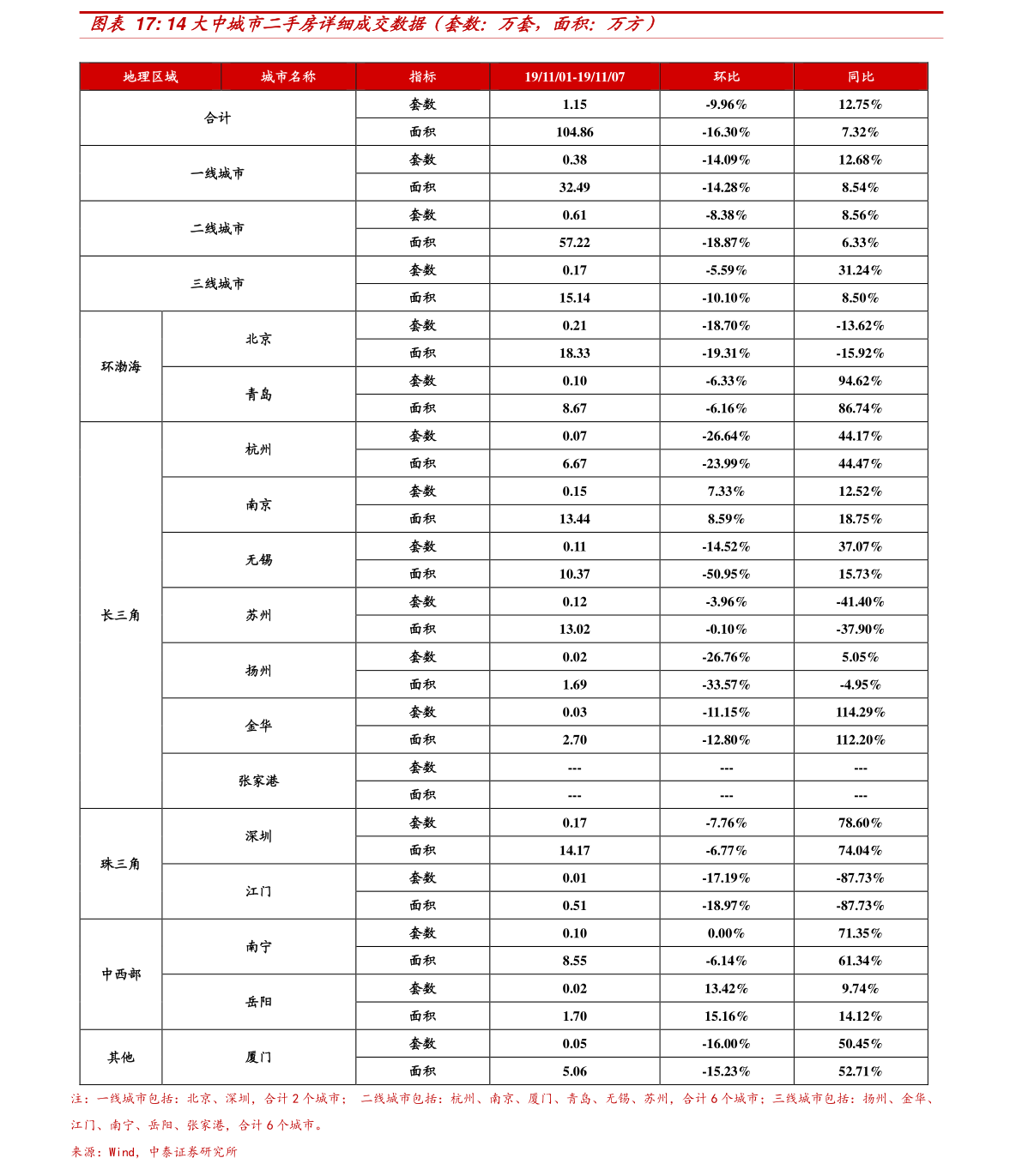 20210109024116507529.png