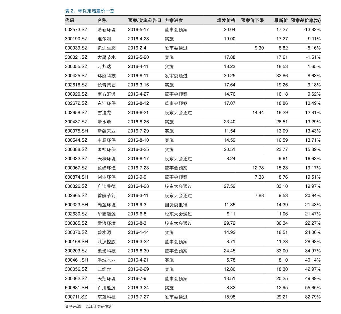 20210109033418644968.png