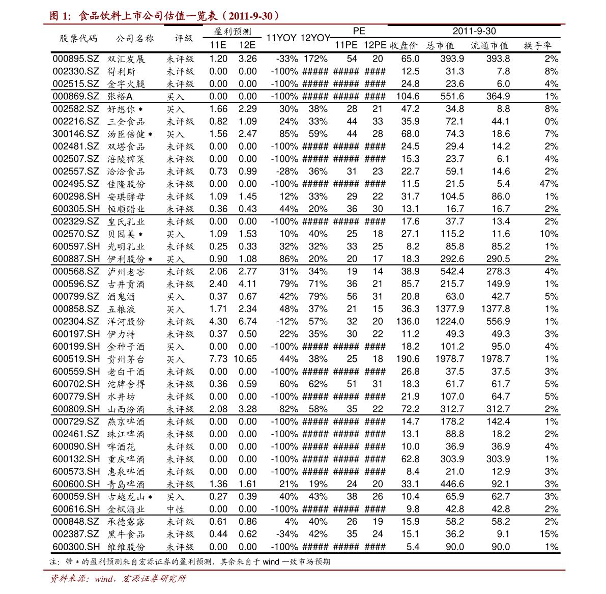 aj价格排行|92个相关价格表