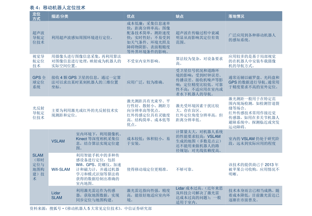 aj经典排行榜_不用看了最好的AJ排行榜