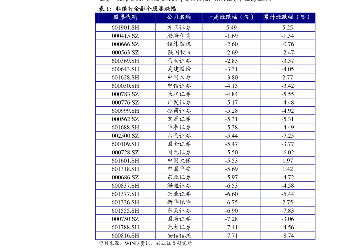 20210109041235357897.png