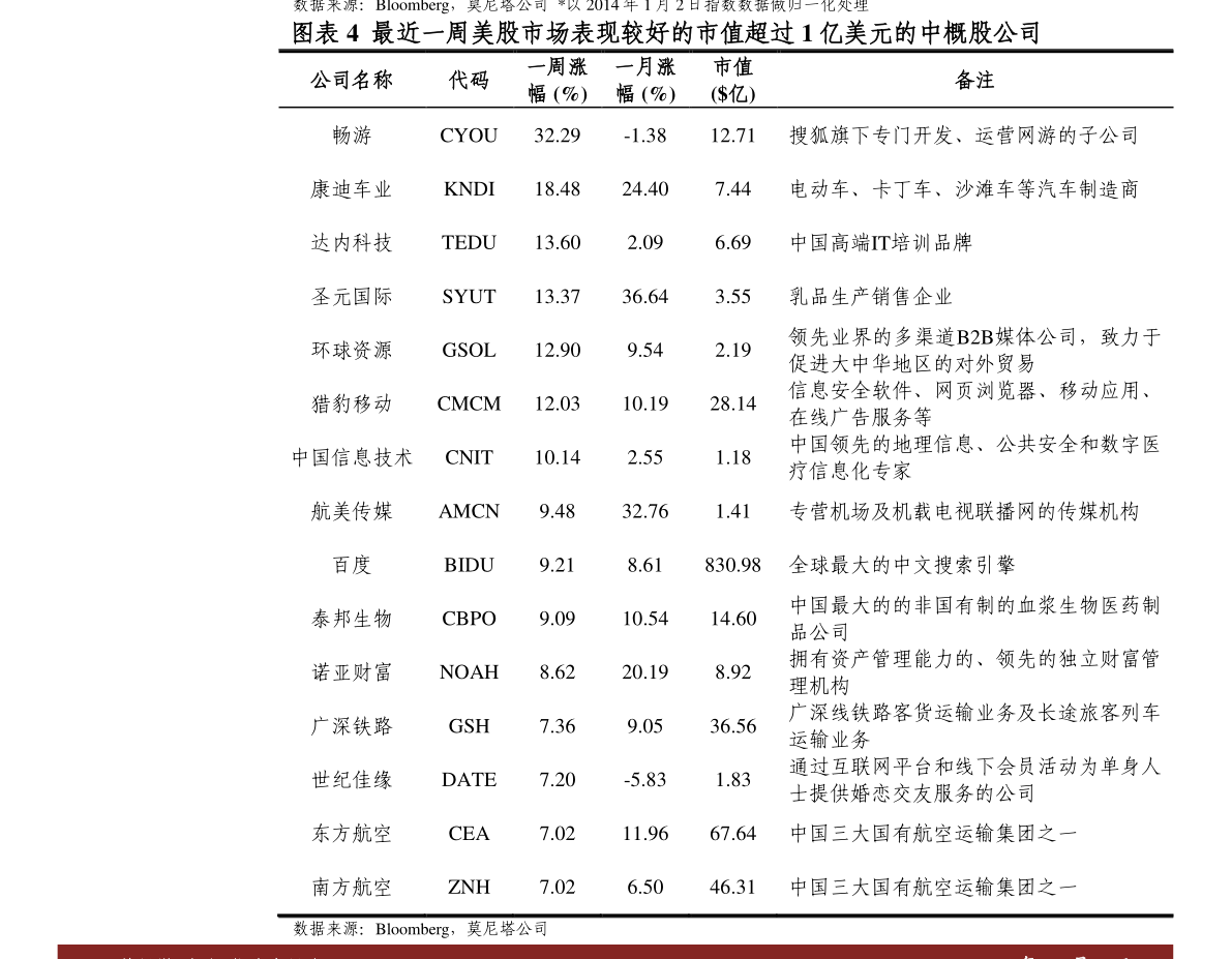 20210109044822147434.png