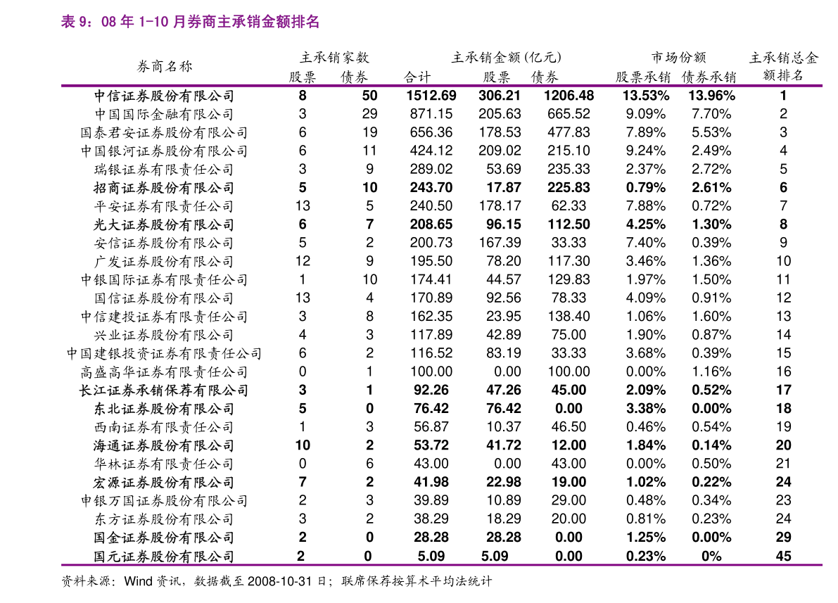 20210109045614944316.png