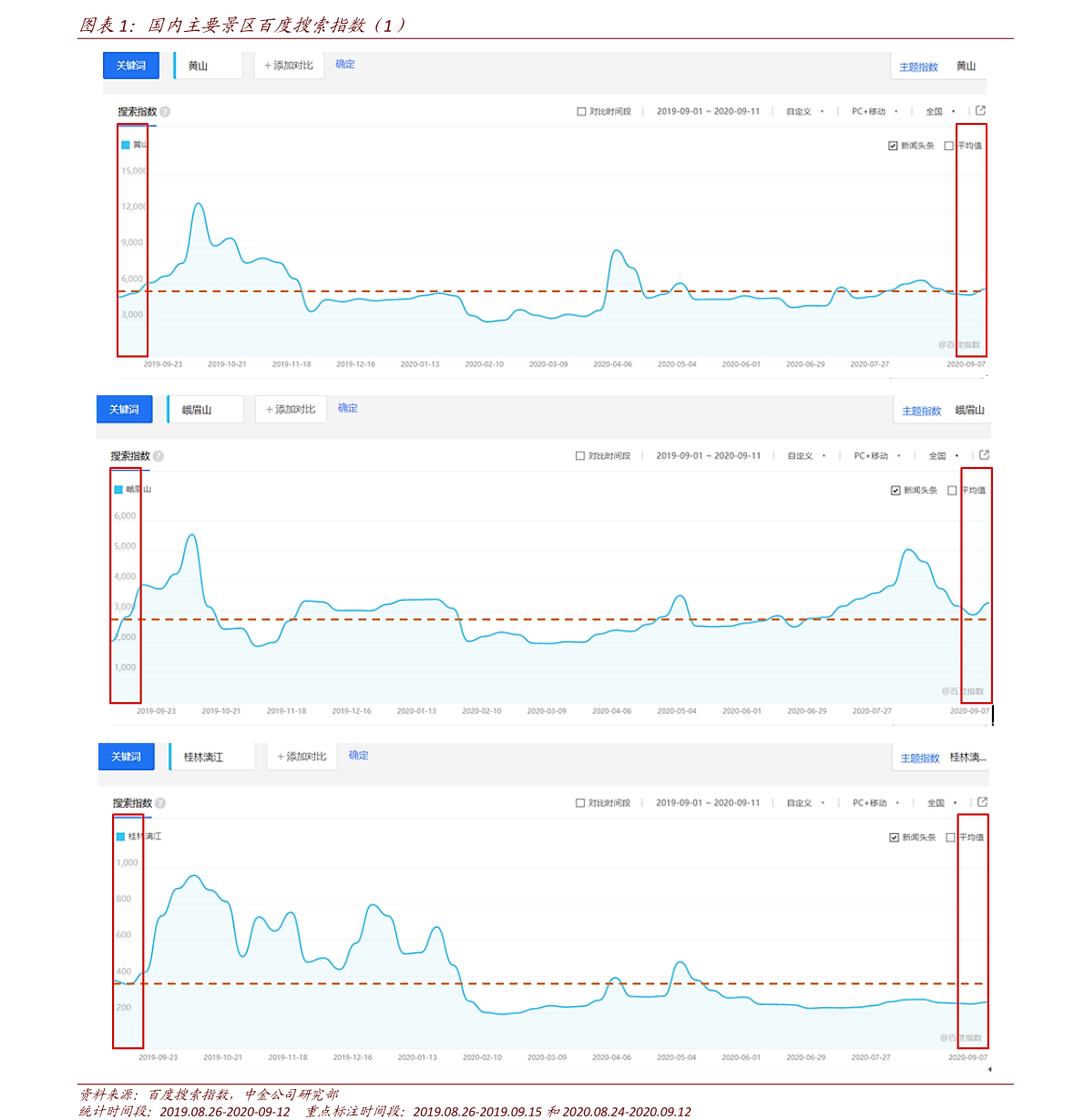 免疫球蛋白价格查询 20210109045755171183.png