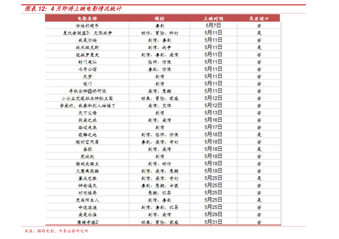 十大品牌子宫托价格|34个相关价格表