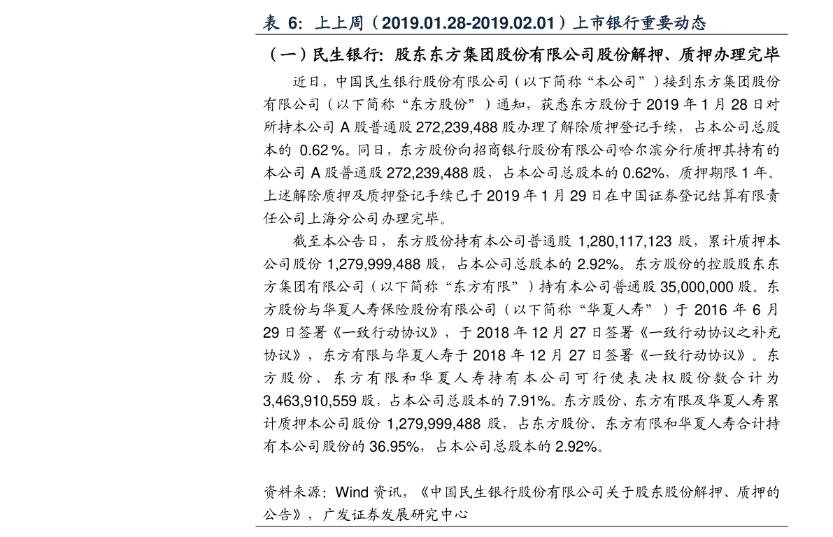 20210109055110355577.png
