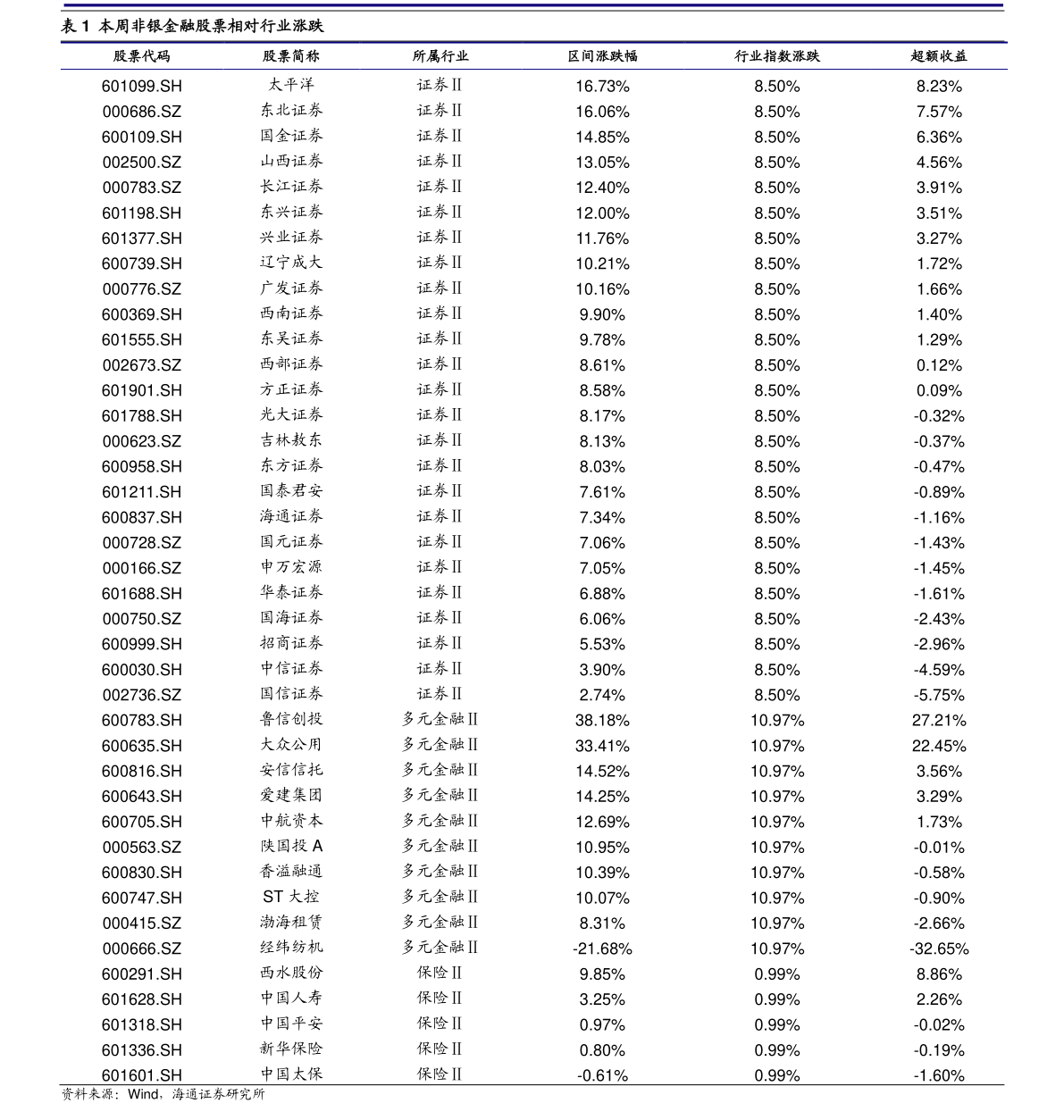 20210109060055473758.png