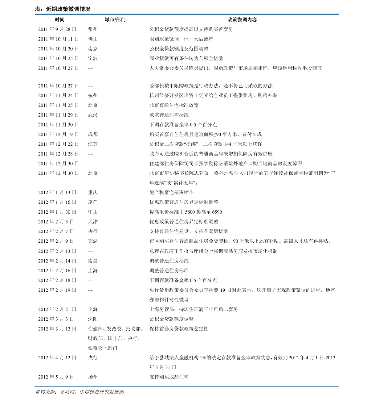 20210109072947773781.png