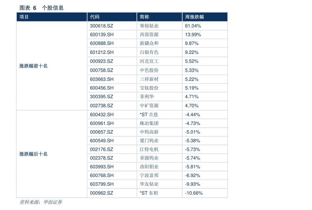 最贵小人书排行榜图片_最贵小人书《孔雀东南飞》拍得3.2万(图)