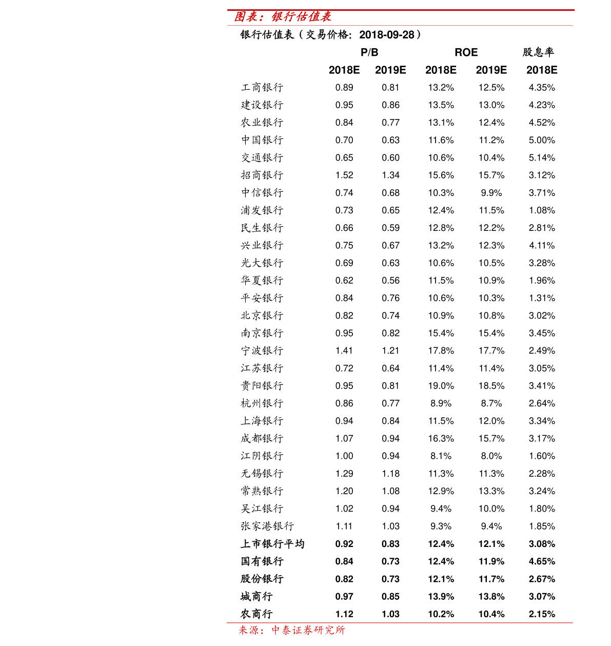 婆婆丁价格多少钱 20210109083333915744.png