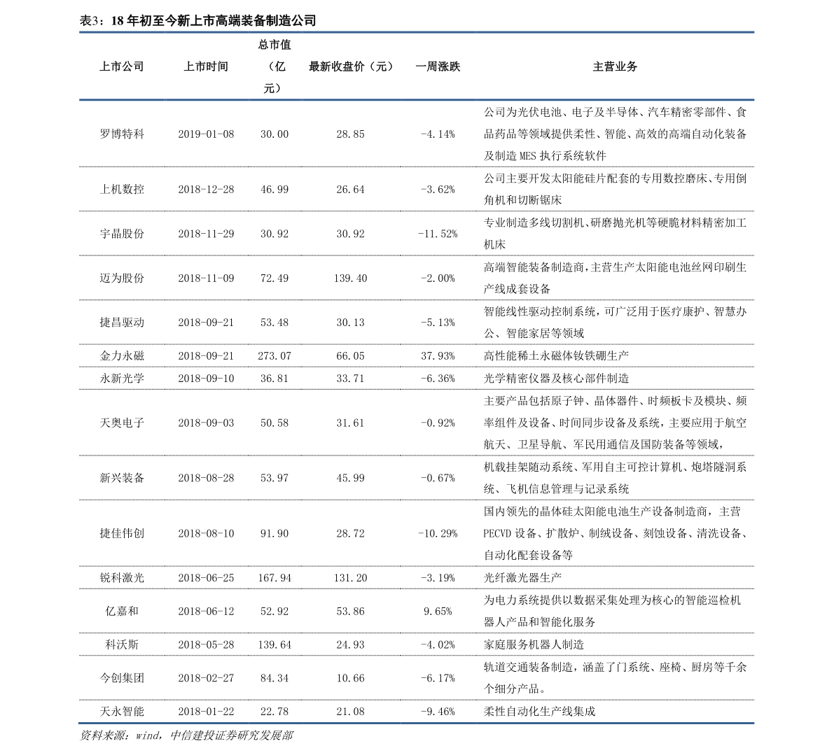 20210109085941960636.png