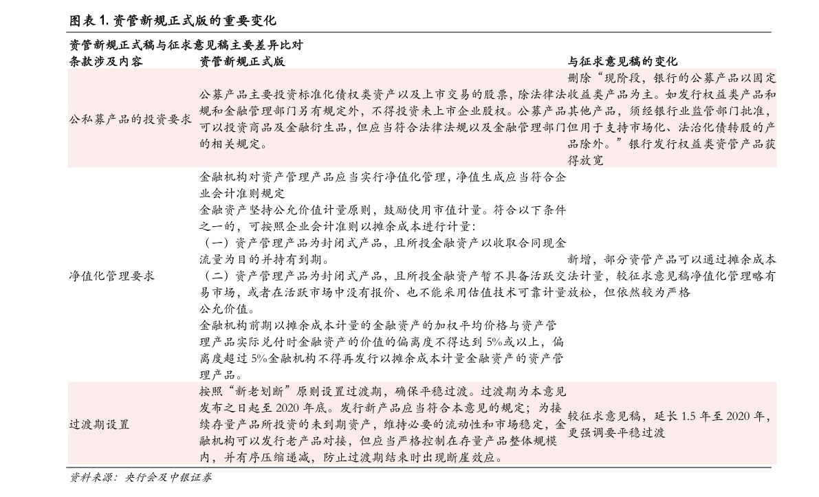 电脑配置表格 20210109090206127955.png