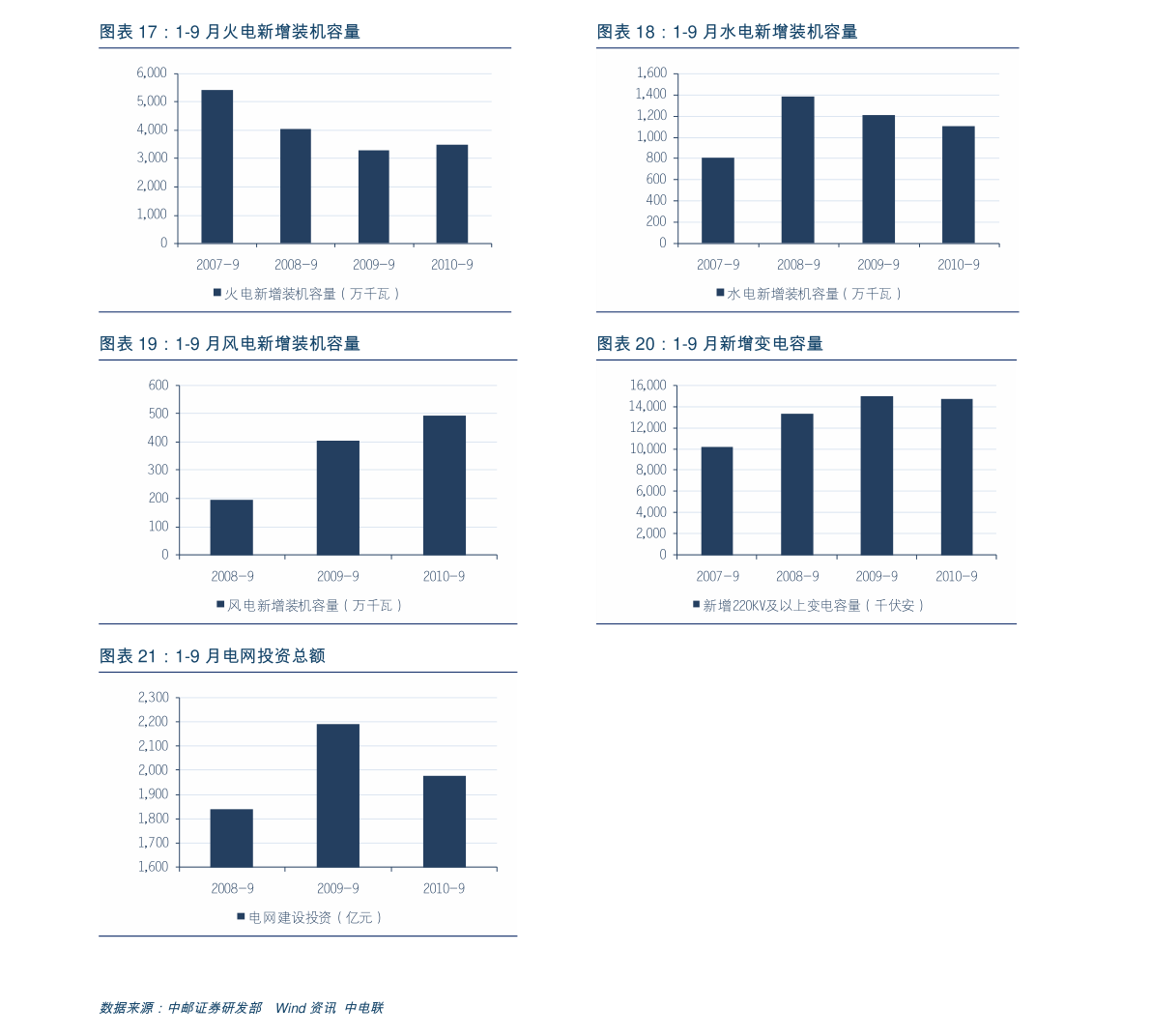碳酸锂价格走势分析 20210109090843010239.png