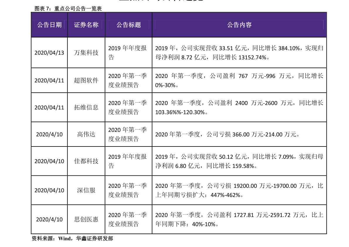 梦幻西游跑商价格表2013,梦幻跑商价格表2020 梦幻西游跑商价格表2013,梦幻跑商价格表2020