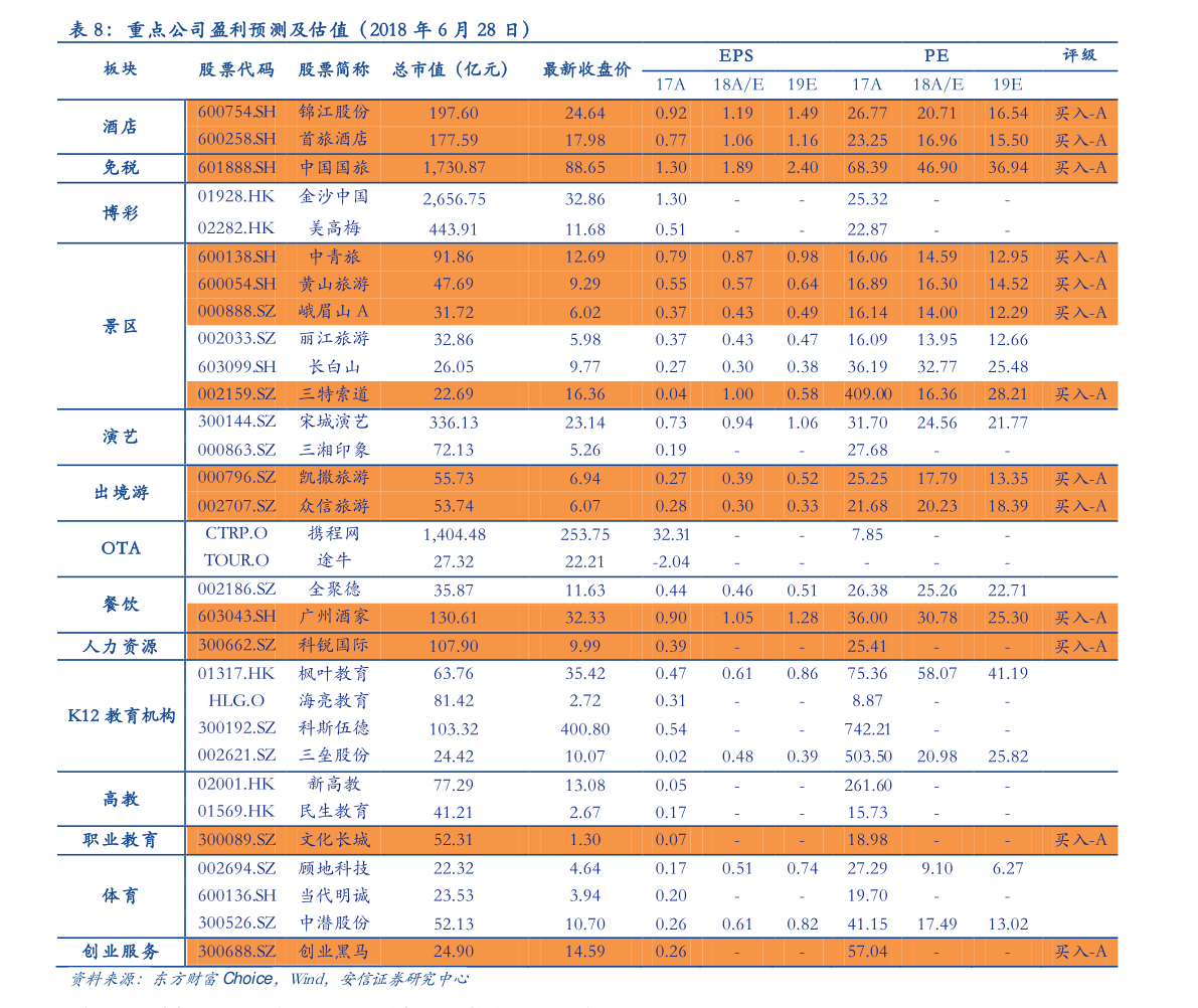 自然堂产品定价|24个相关价格表