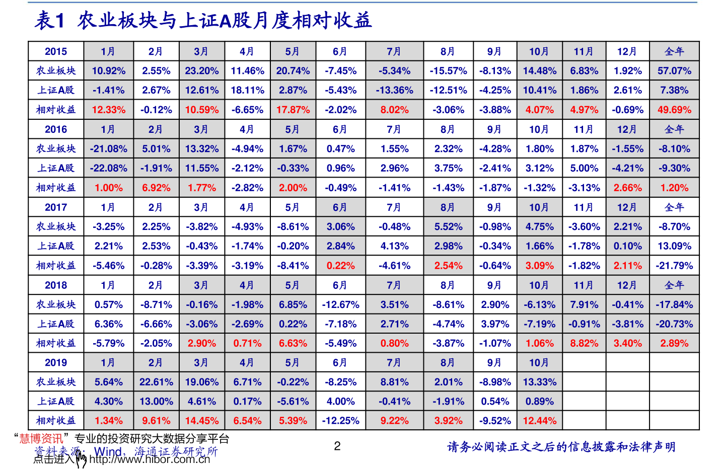 宜兴紫砂壶行业gdp_调查称宜兴紫砂壶市场依然存在造假现象(2)