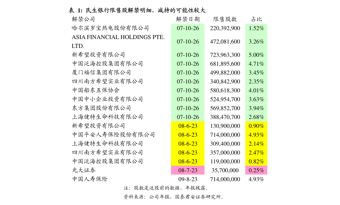 2020东亚经济总量_再见2020你好2021图片