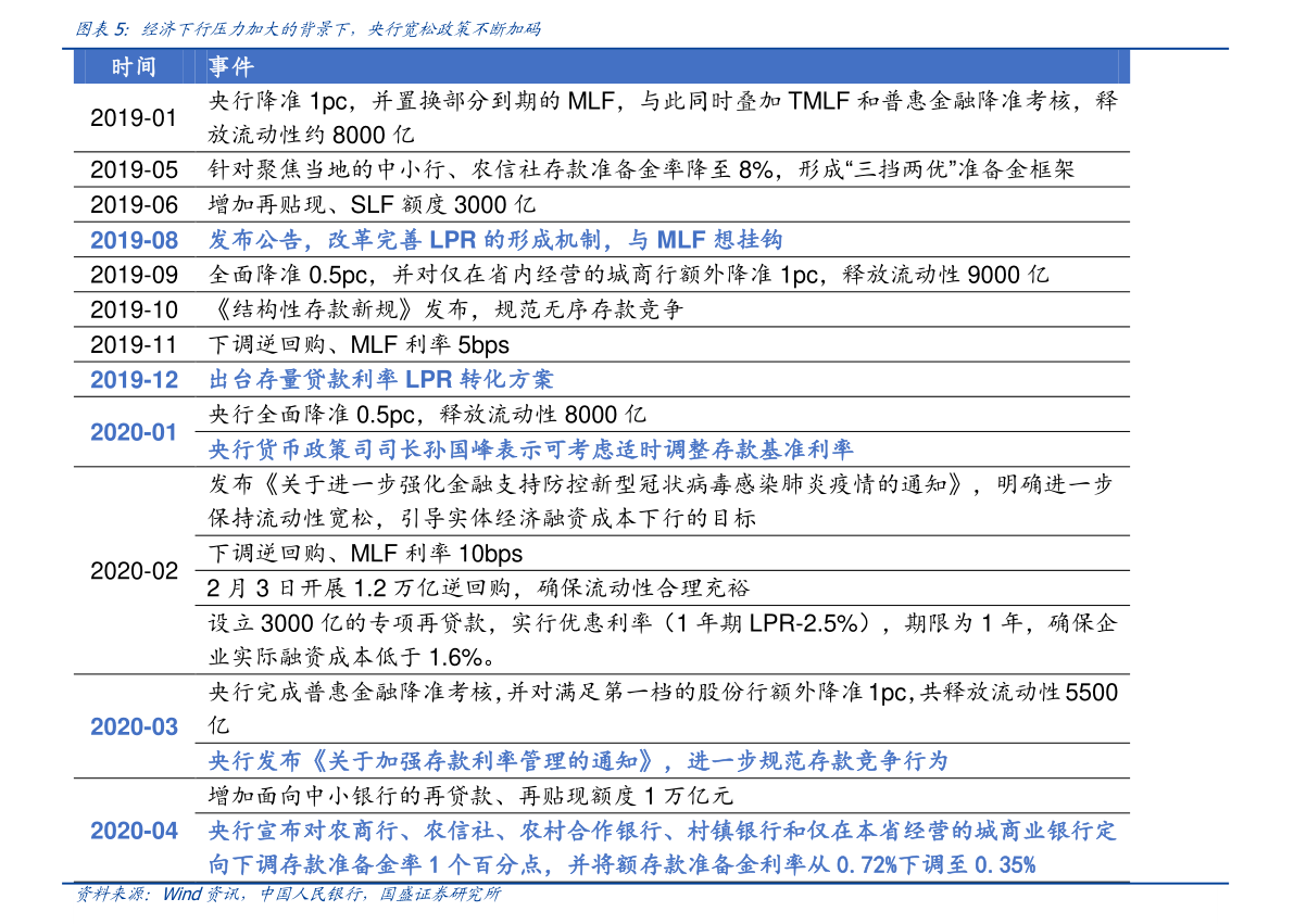 20210109112657657828.png