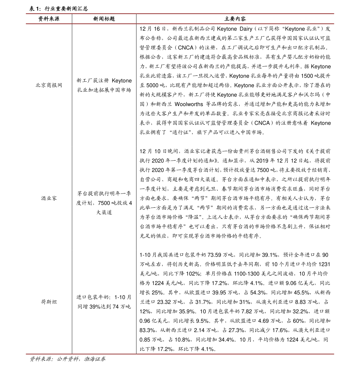 20210109114403494473.png