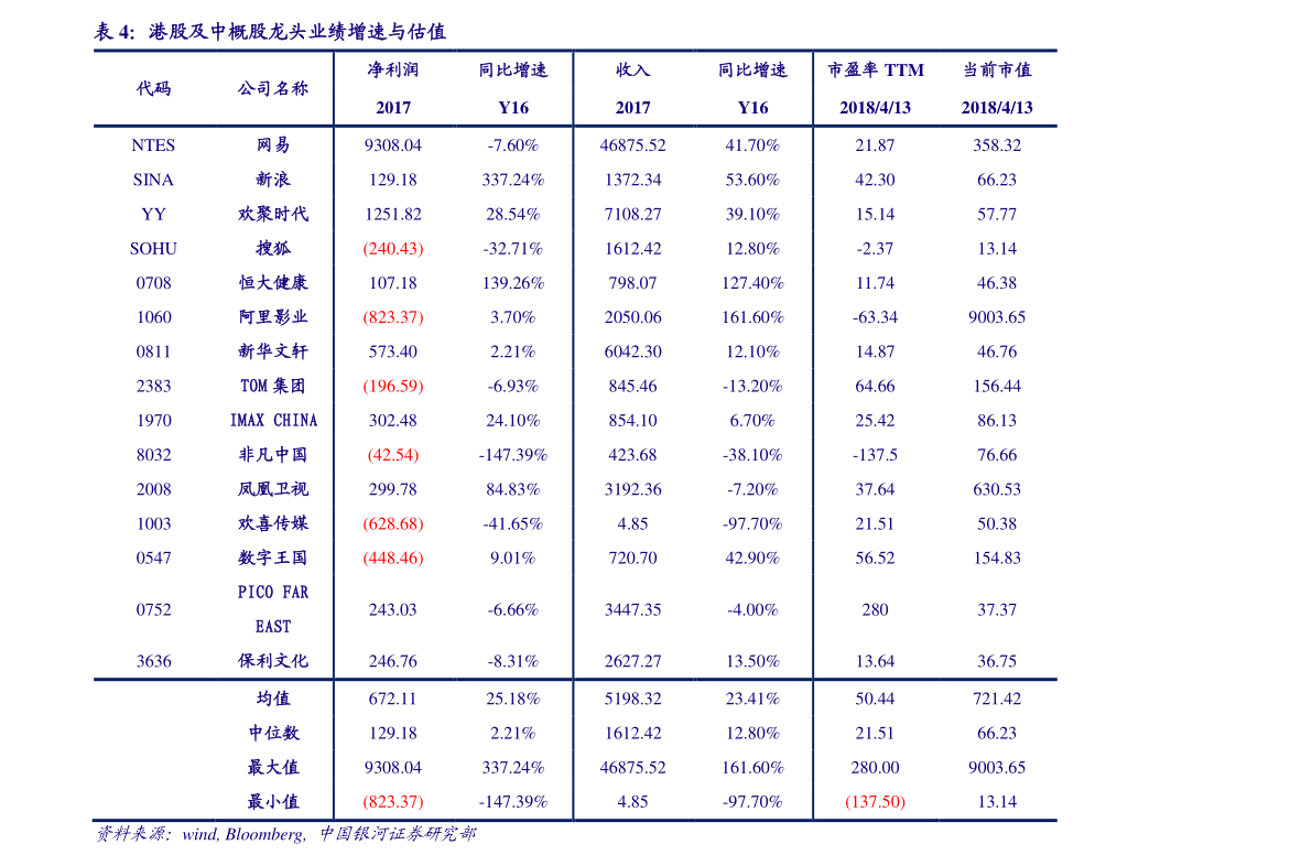 威霆改装的价格|97个相关价格表