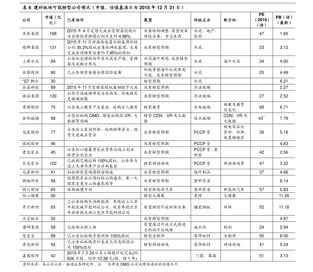 20210109125125319465.png
