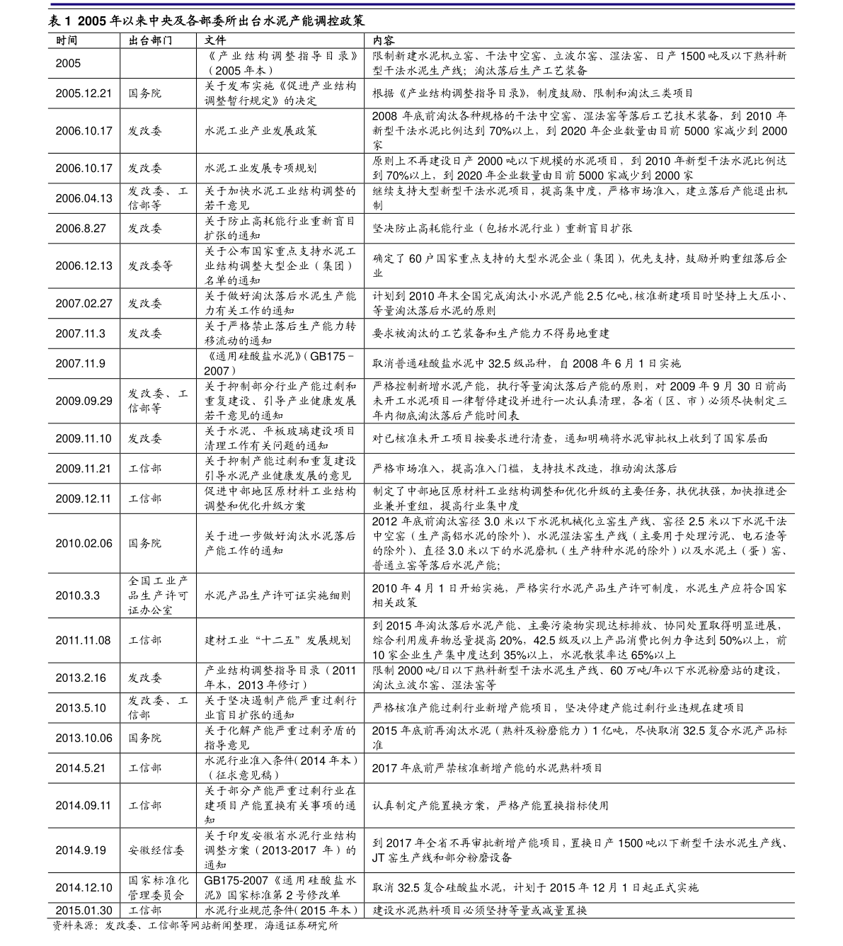 20210109125125522942.png