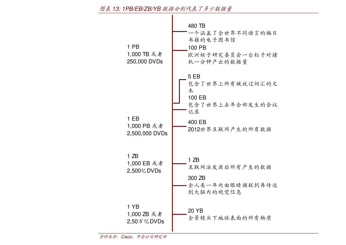 爱尔眼科价目表2019年 20210109130138999355.png