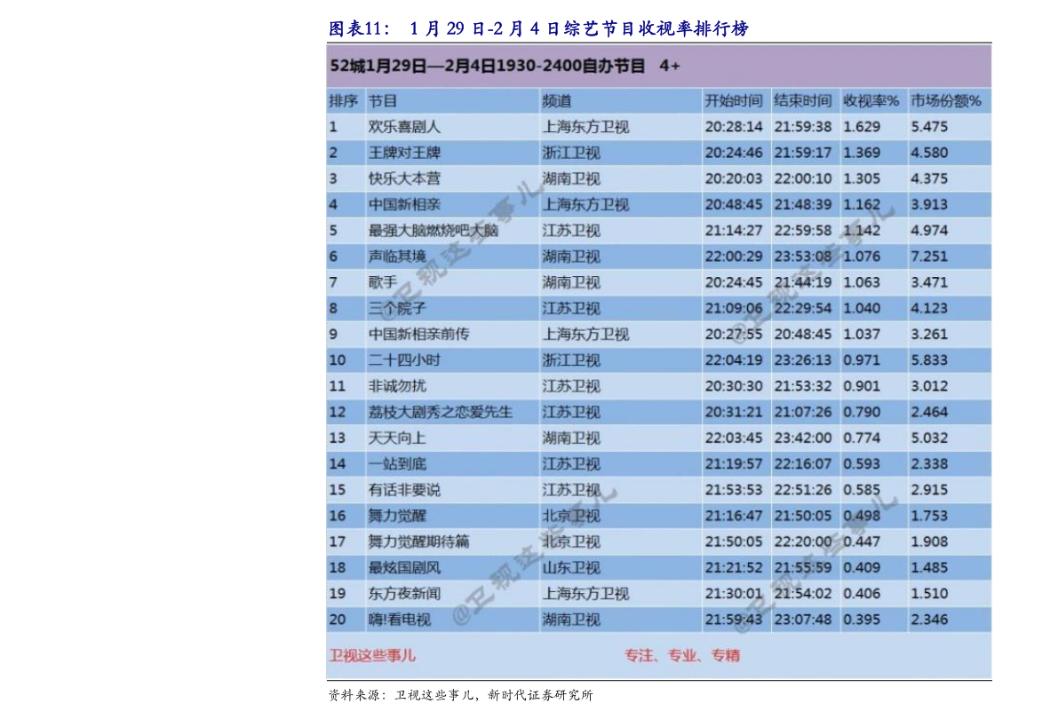 烟草局烟草批发价格表2020|21个相关价格表