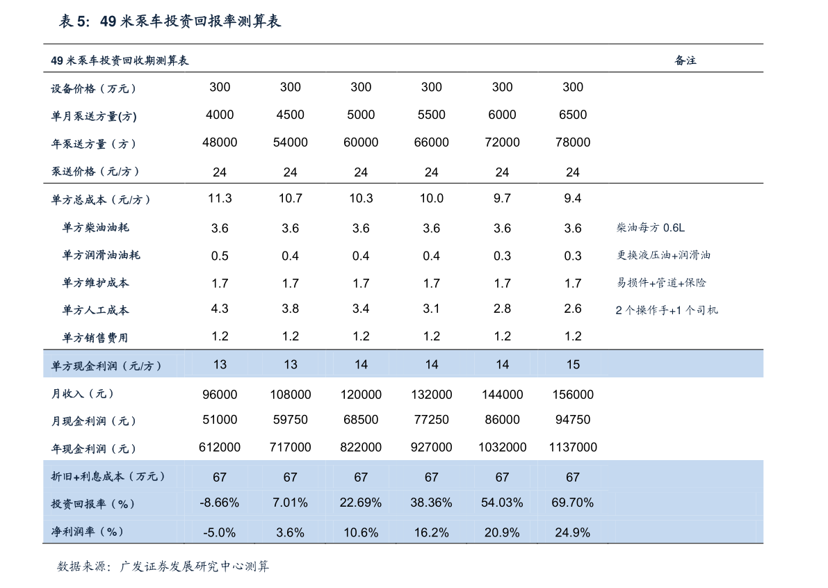 抖音礼物价格表明细2020|4个相关价格表