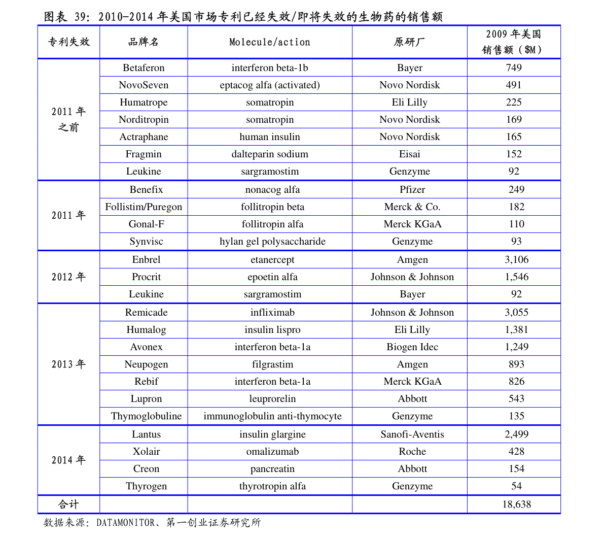 韩国香烟价格表|46个相关价格表-慧博研究报告资讯