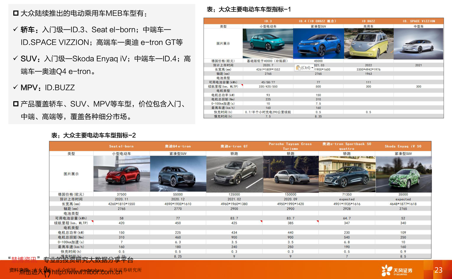 隐形车衣品牌排行榜_图2020年最新汽车隐形车衣品牌排行榜,十大隐形车衣排名_1_太...(2)