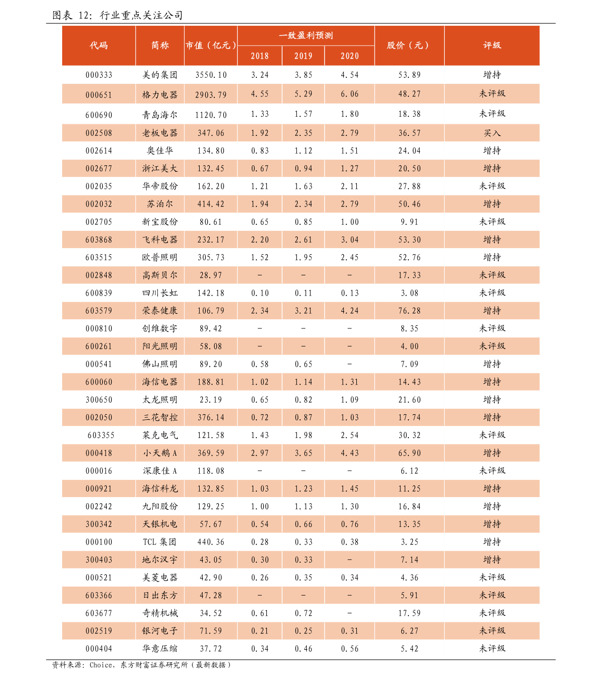 机票查询价目表 20210109132826768289.png