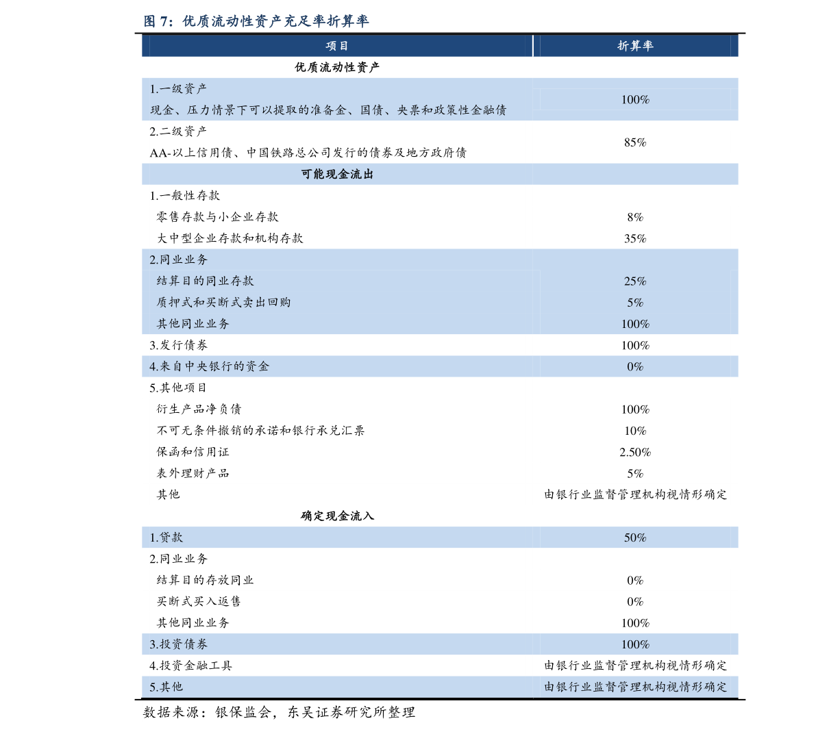 爬架报价明细表|18个相关价格表