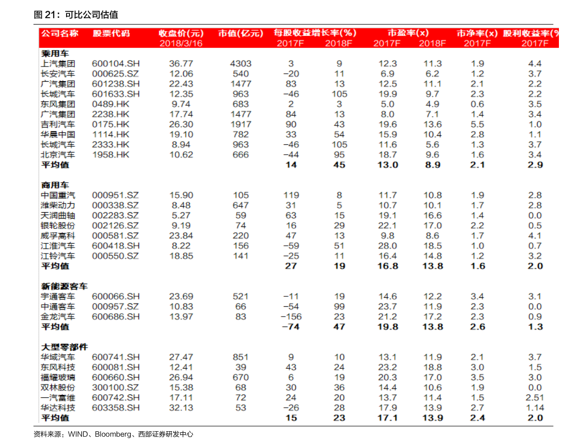 价格表设计图__PSD分层素材_PSD分层素材_设计图库_昵图网nipic.com