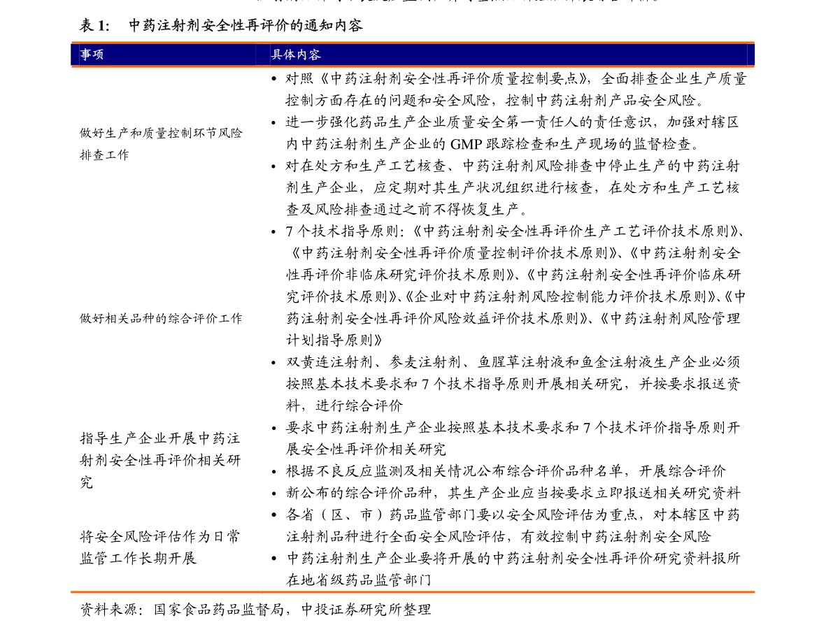 20210109144456296634.png