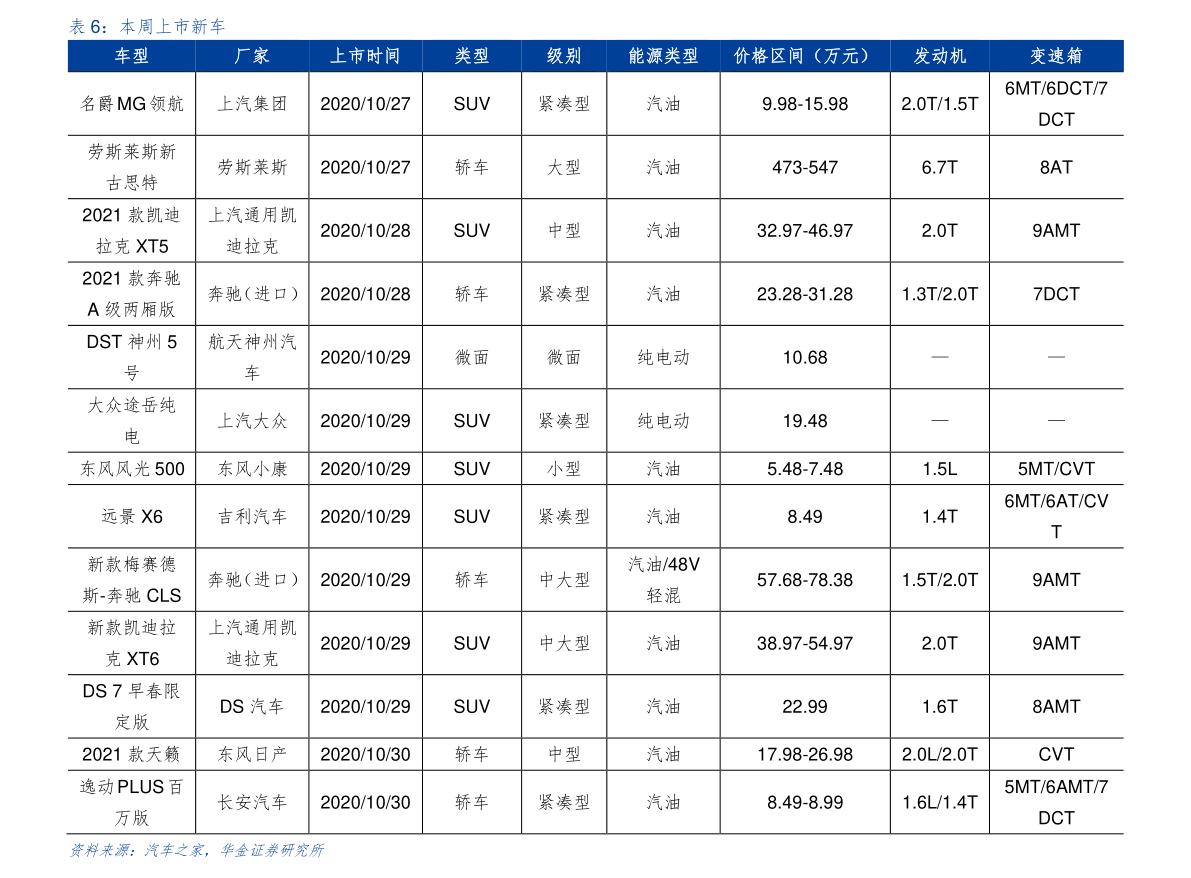 20210109145148136821.png