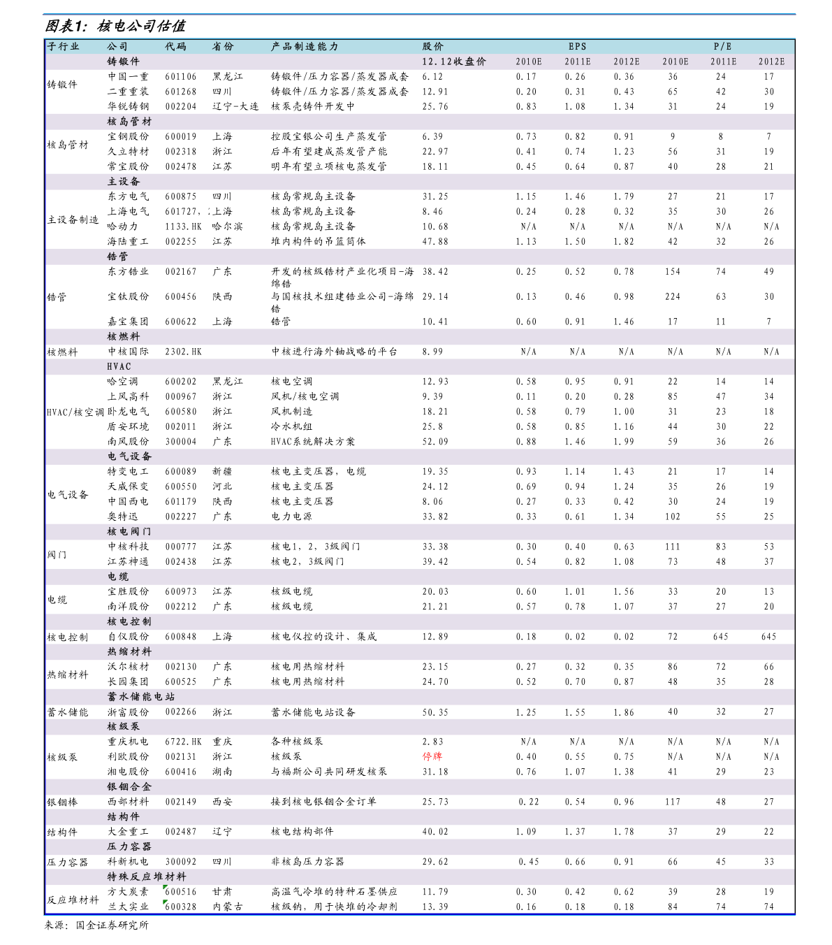 20210109145318025142.png