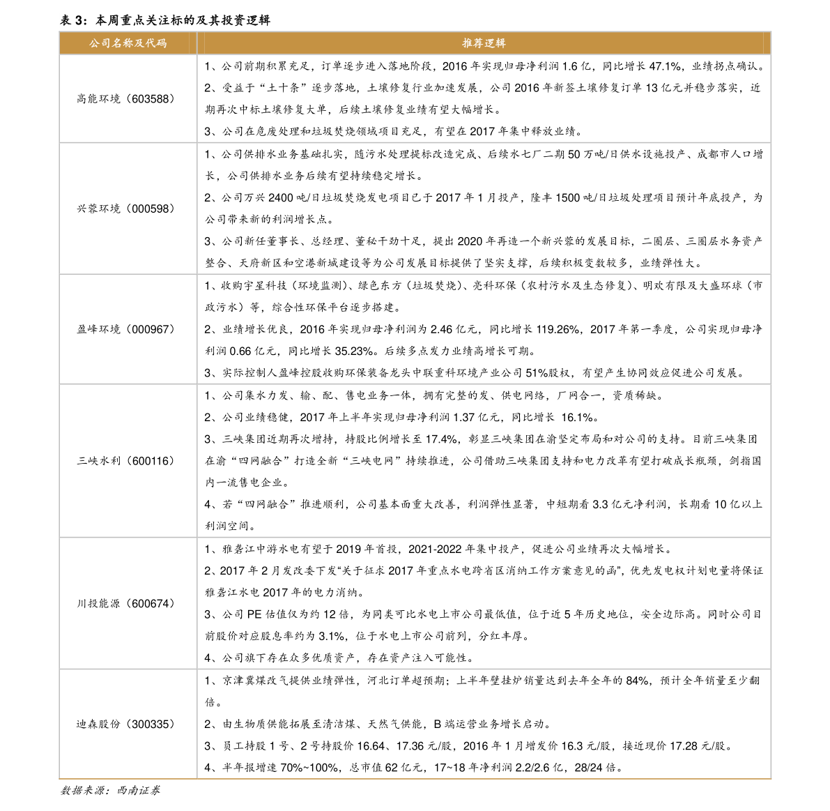 20210109162642546332.png