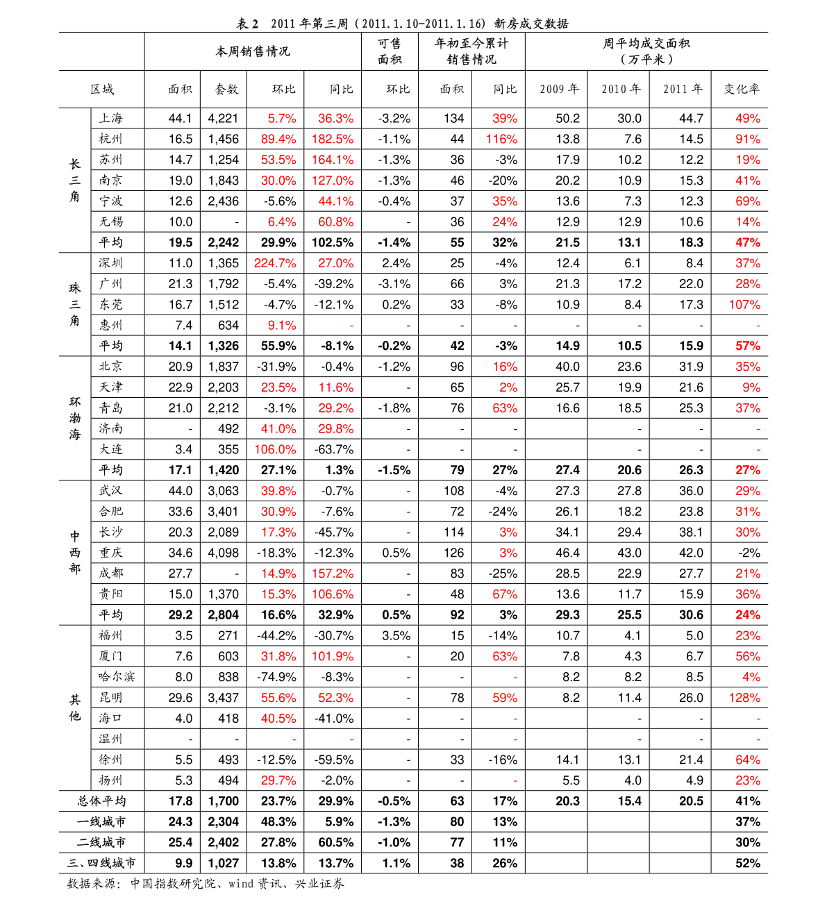 20210109165631531888.png