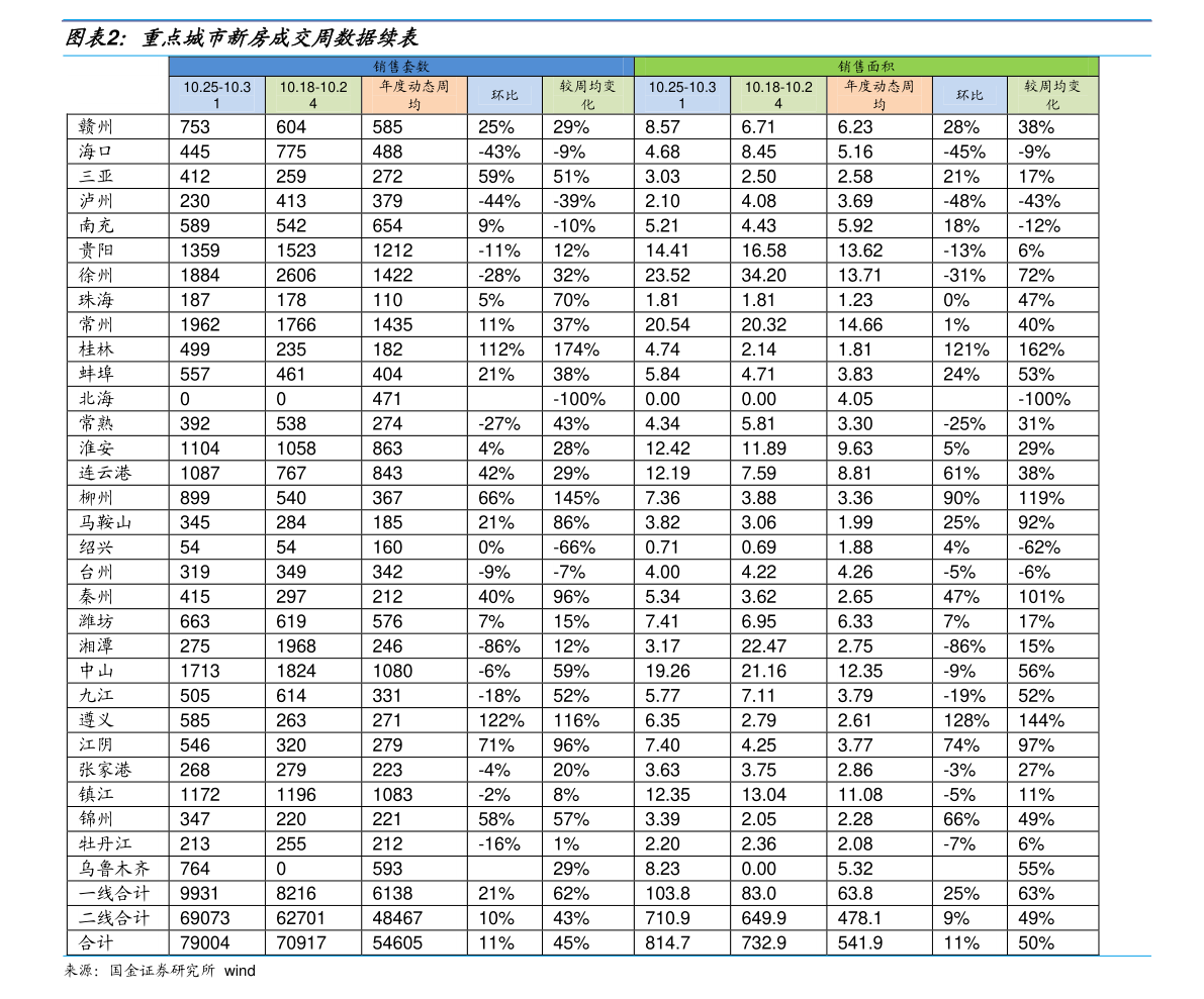 上海二手房价格最新行情 20210109185850281336.png