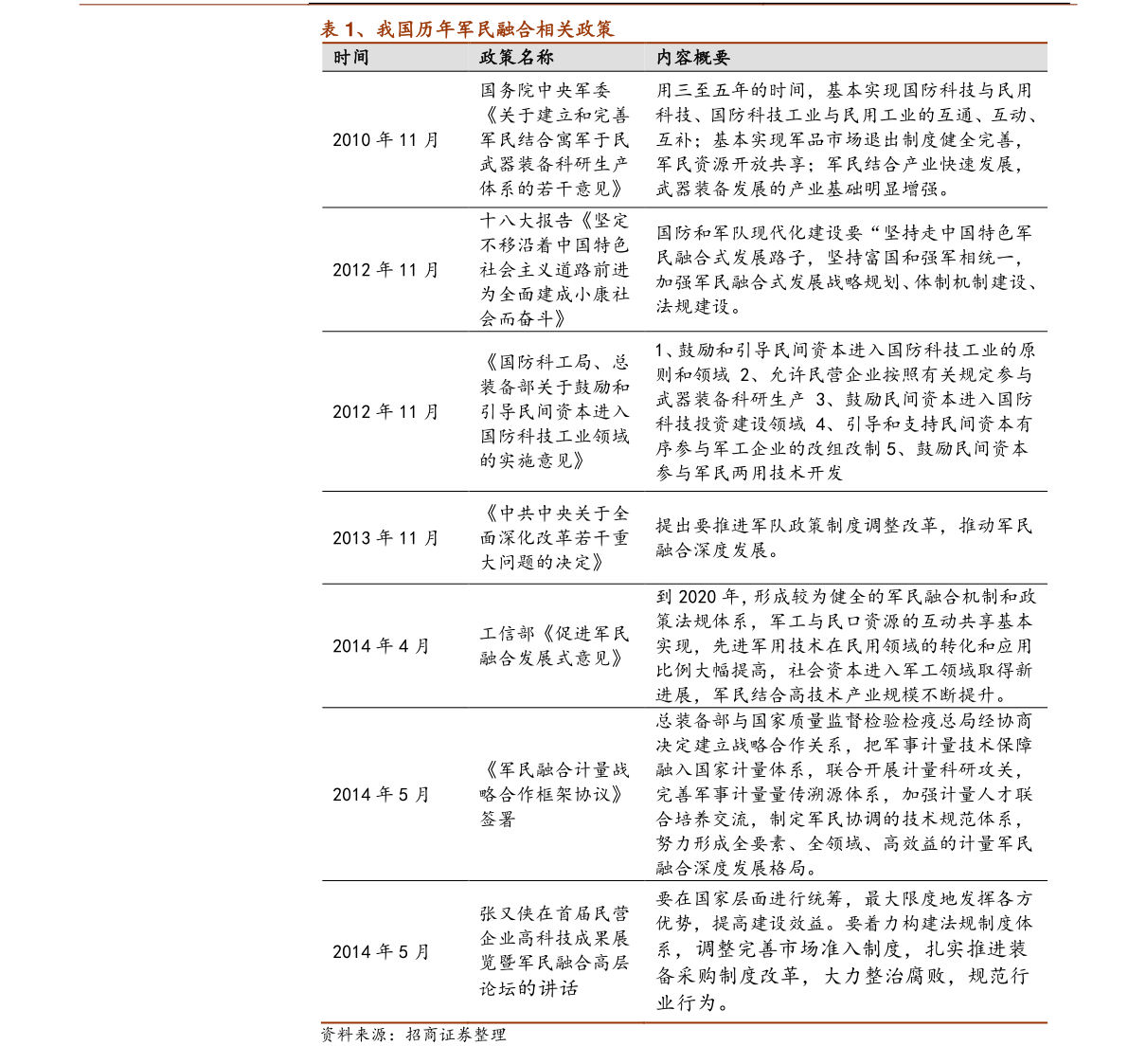 20210109192720266969.png