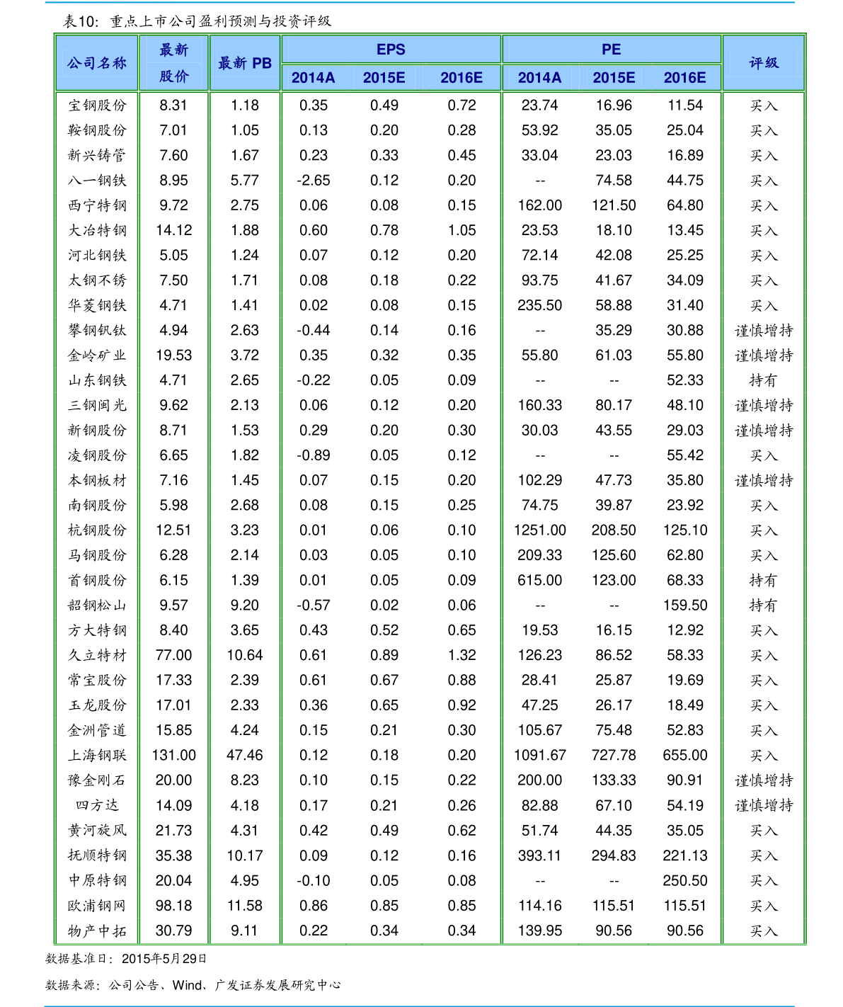 20210109192834857435.png