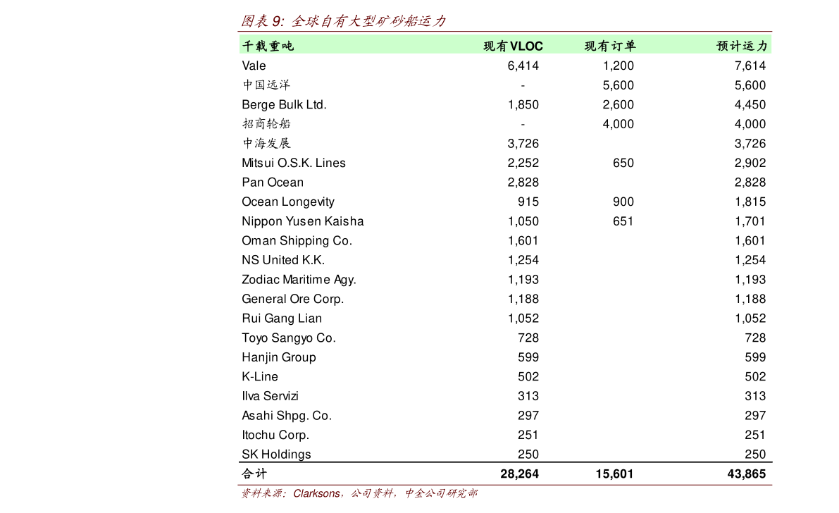 滤芯价格表 20210109194751407781.png