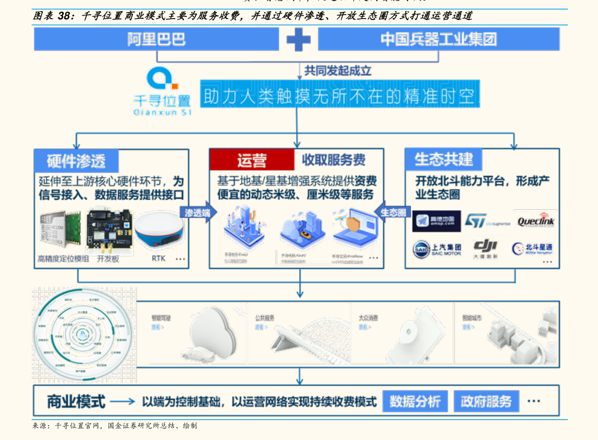 怎么看电路板的走势 20210109214320070222.png