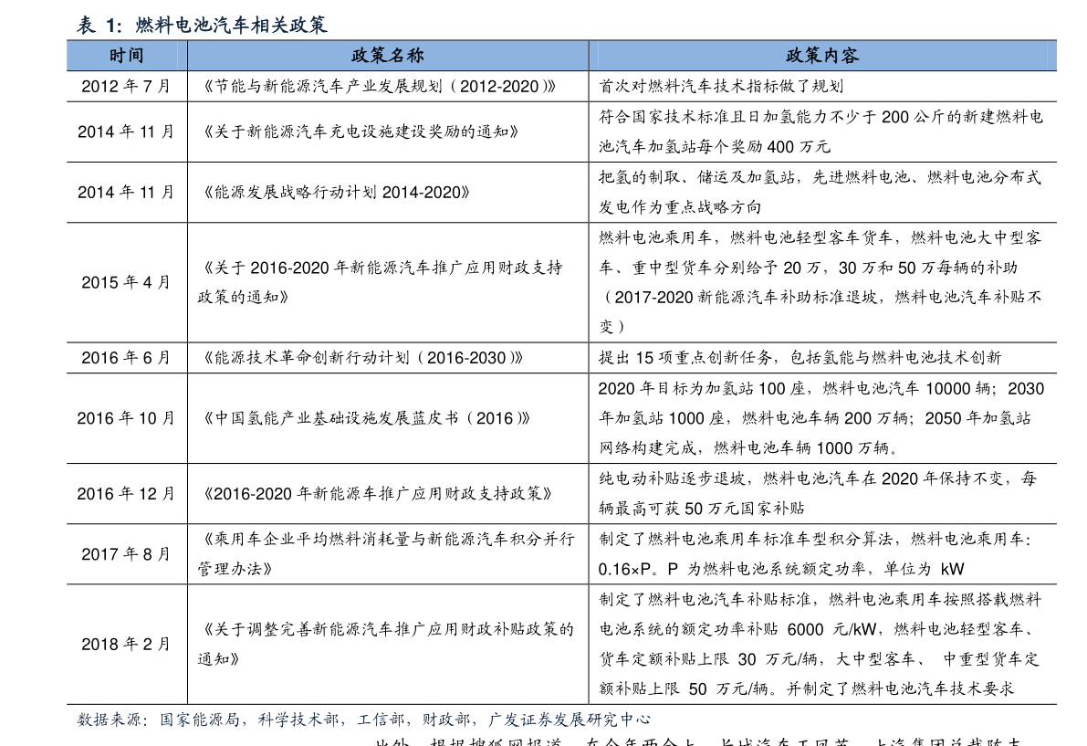 什么是人均支付件数_白带是什么图片(3)