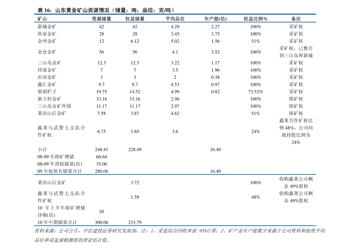 20210109230349835871.png