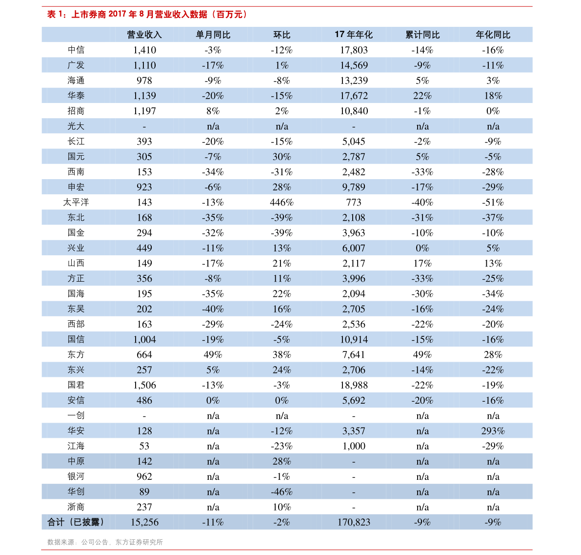 今日黄金价格表查询老凤祥 20210109231203900725.png
