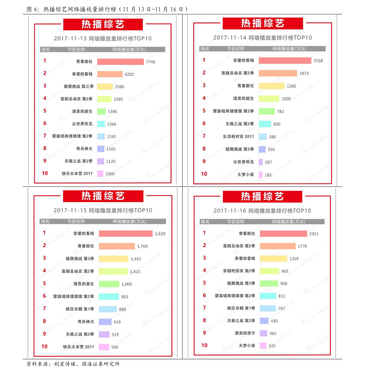 洗鞋店价目表图片|52个相关价格表
