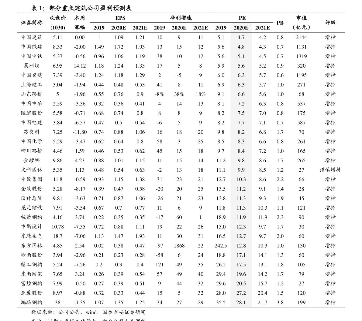 苹果14官方售价价目表 20210110000403214443.png