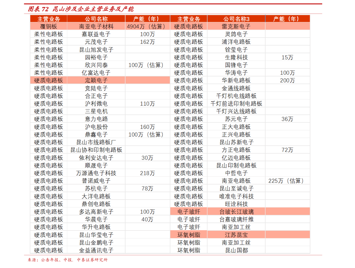 5美元 东北彩礼价格表 19.56泰铢 尼康照相机价格 58.